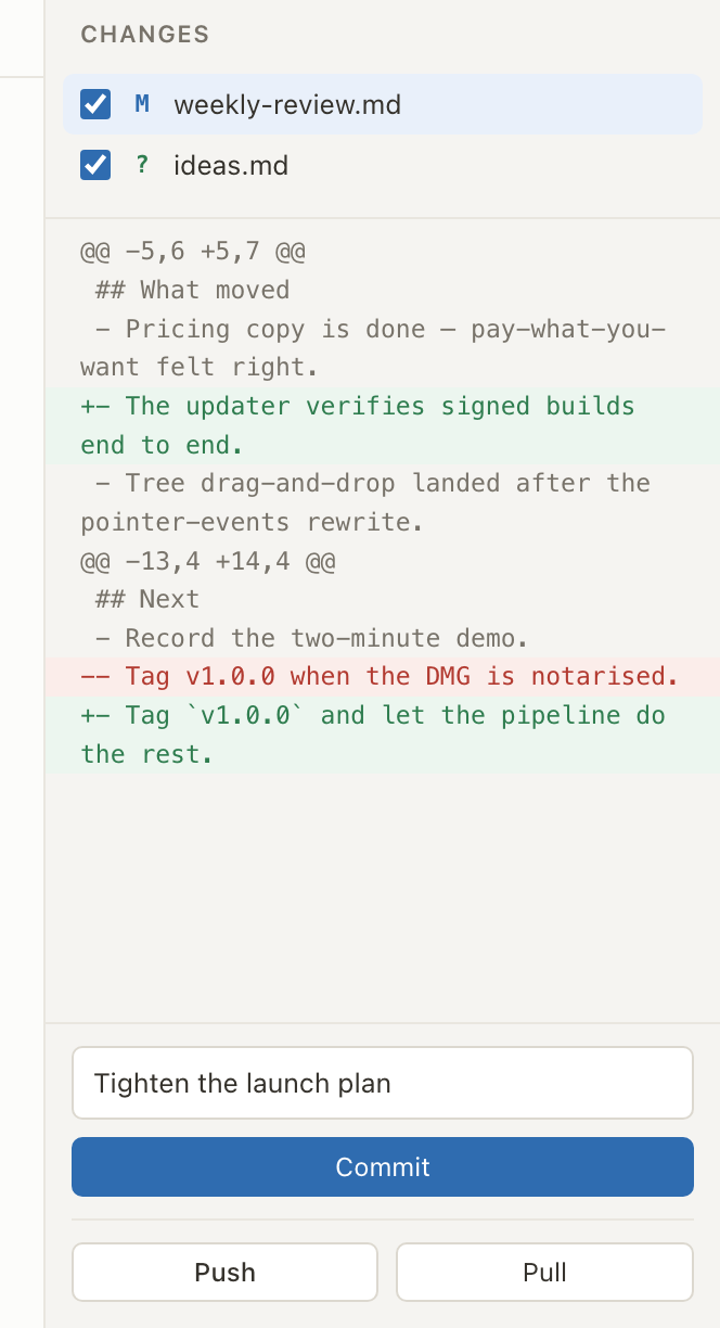 bare's Changes pane on macOS: changed Markdown files with tick boxes, a unified diff, a commit message box, and Commit, Push and Pull buttons.